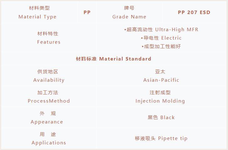 K8凯发·国际官方网站,凯发国际天生赢家,凯发官网首页推出超高流动移液头导电材料